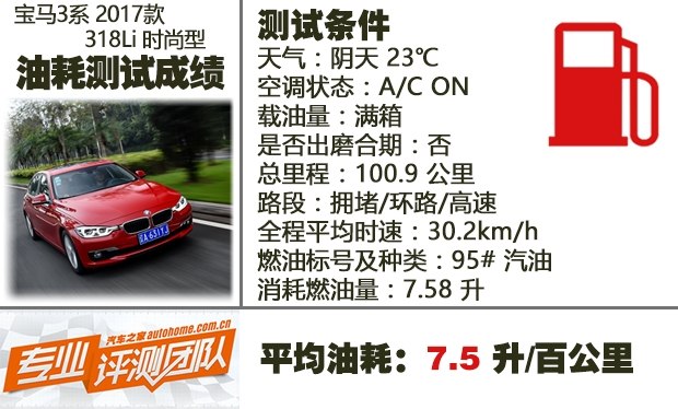 汽車(chē)之家